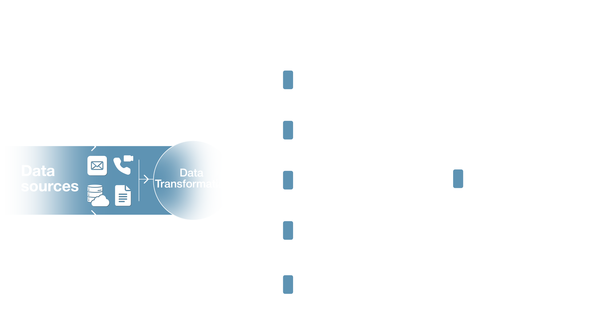 Banner of Technologies